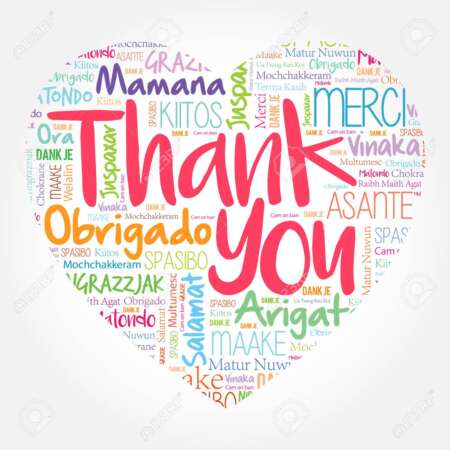 Thank You Love Heart Word Cloud Thank You Love Heart Word Cloud in different languages, concept background